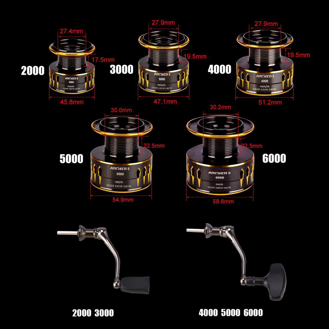 SeaKnight Marke ARCHER2 Serie  – Kastking Reel Zephyr Bewertung und Preis