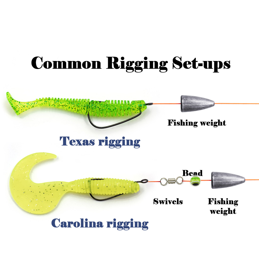 FishTrip 50–100 Stück Wurmhake – Fishing Hook Offset Bewertung und Preis